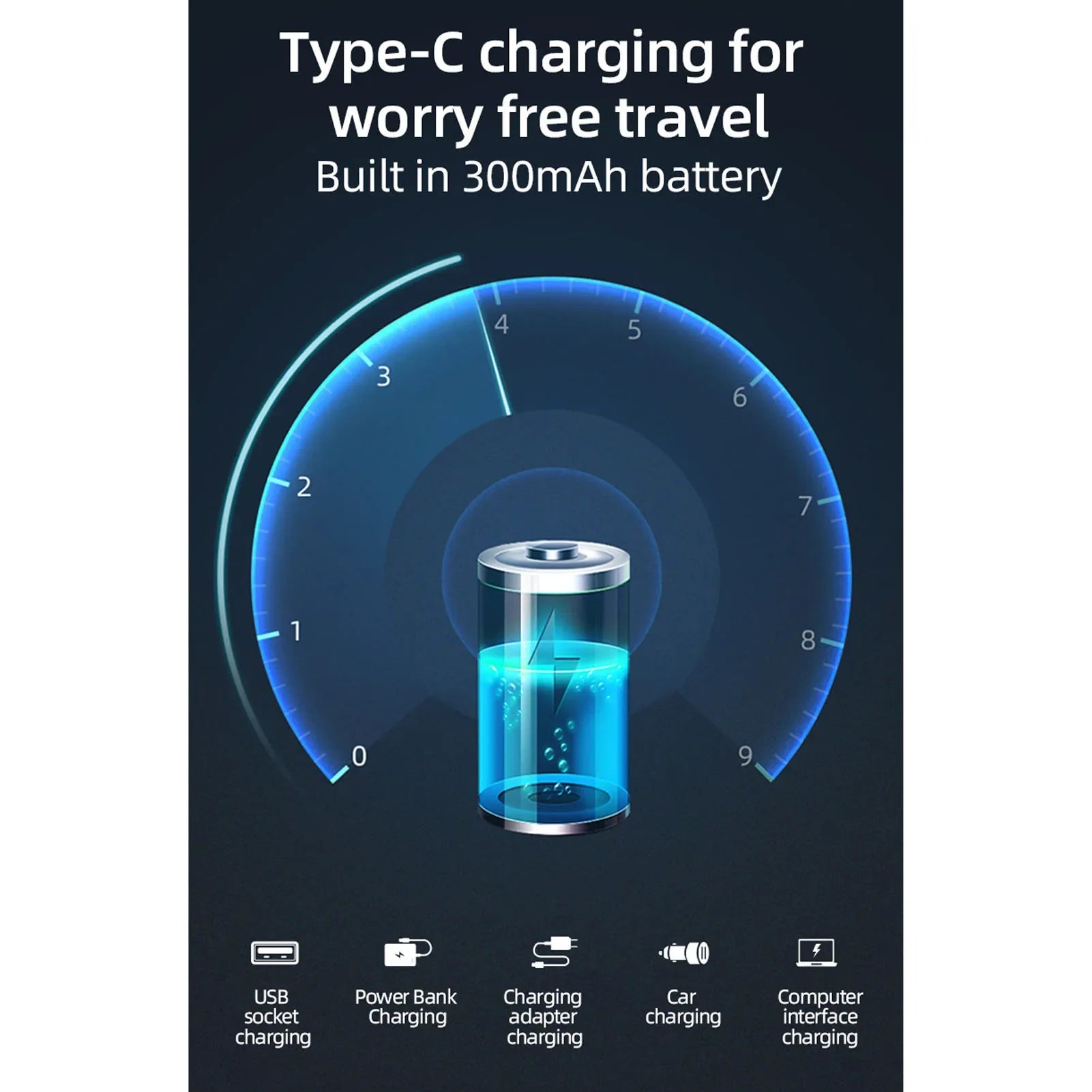 Electric Lip Plumper Device