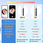 Visual Ear Wax Cleaner with Camera