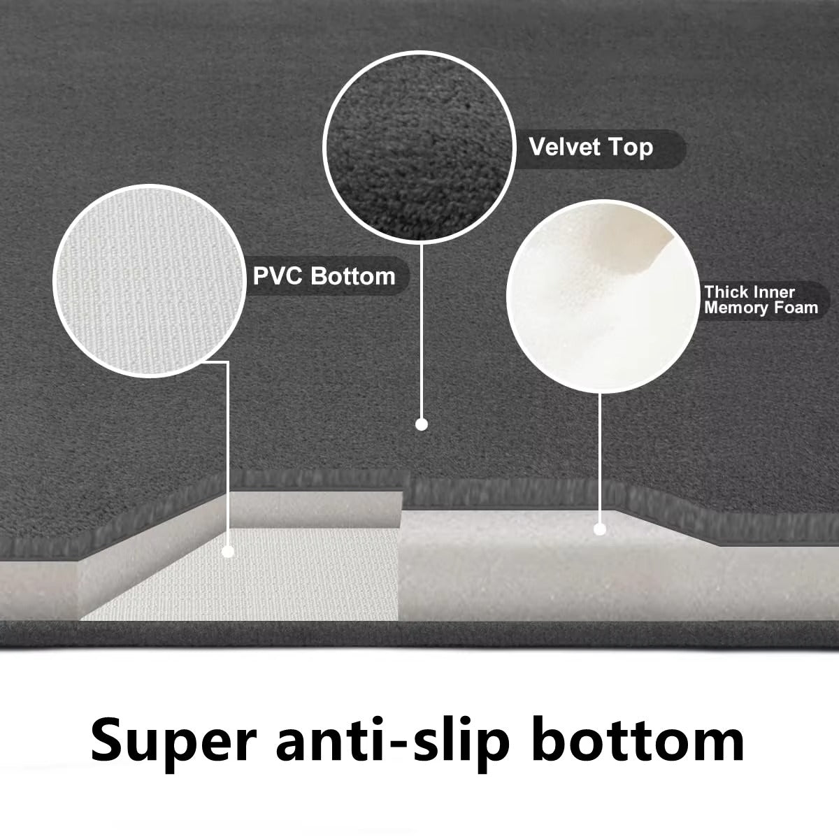Ultra-Absorb Memory Foam Bath Mat Non-Slip Quick-Dry Shower Rug